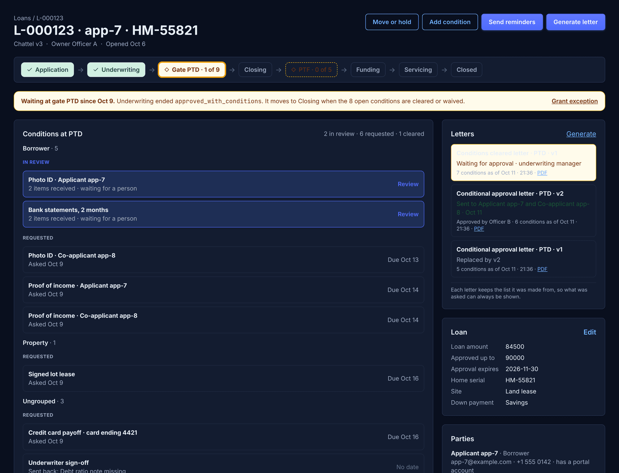 A loan page in Miji waiting at gate PTD: the stage bar from Application to Closed with PTD marked 1 of 9, a banner saying it moves to Closing when the open conditions are cleared or waived, the conditions grouped by borrower and property, and the letters on the loan.