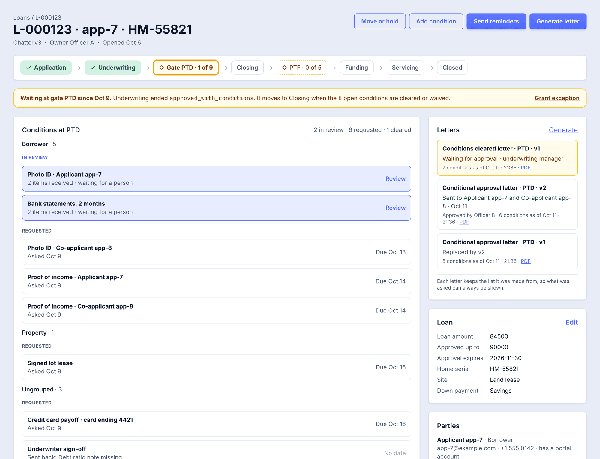 A loan page in Miji waiting at gate PTD: the stage bar from Application to Closed with PTD marked 1 of 9, a banner saying it moves to Closing when the open conditions are cleared or waived, the conditions grouped by borrower and property, and the letters on the loan.